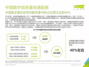 重磅發布 | 中國數據驅動型互聯網企業大數據產品研究報告