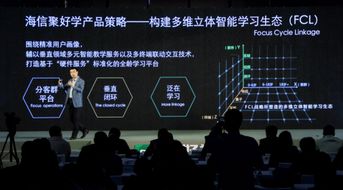 打造教育大屏航母 海信聚好學產(chǎn)品發(fā)布，開啟互聯(lián)網(wǎng)數(shù)據(jù)服務新篇章