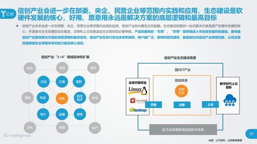 立思辰入選信創(chuàng)產(chǎn)業(yè)60強企業(yè)，互聯(lián)網(wǎng)數(shù)據(jù)服務(wù)迎來新突破